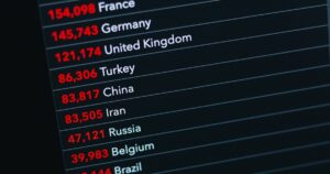 Featured image for What Are the Top 100 Brands in the World 2025 Edition