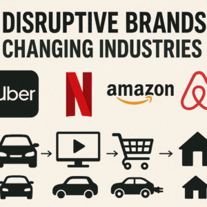 Featured image for 10 Disruptive Brands Changing Industries in 2026